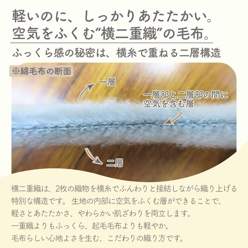 半袖　綿毛布スリーパー　綿１００％