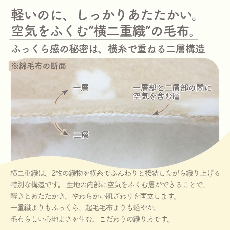 オーガニックコットン　おくるみ毛布（動物柄）(85×85ｃｍ)